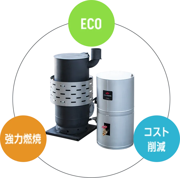 廃油を「燃料」に変える、再利用型ヒーター